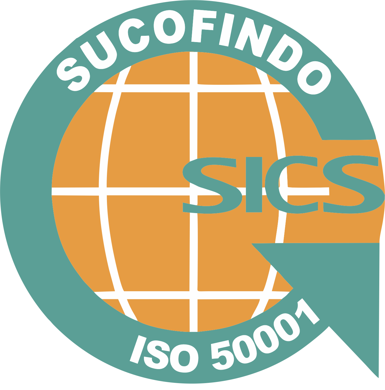 ISO 50001 Sertifikasi & penghargaan